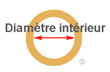 bague-diametre-interieur.gif